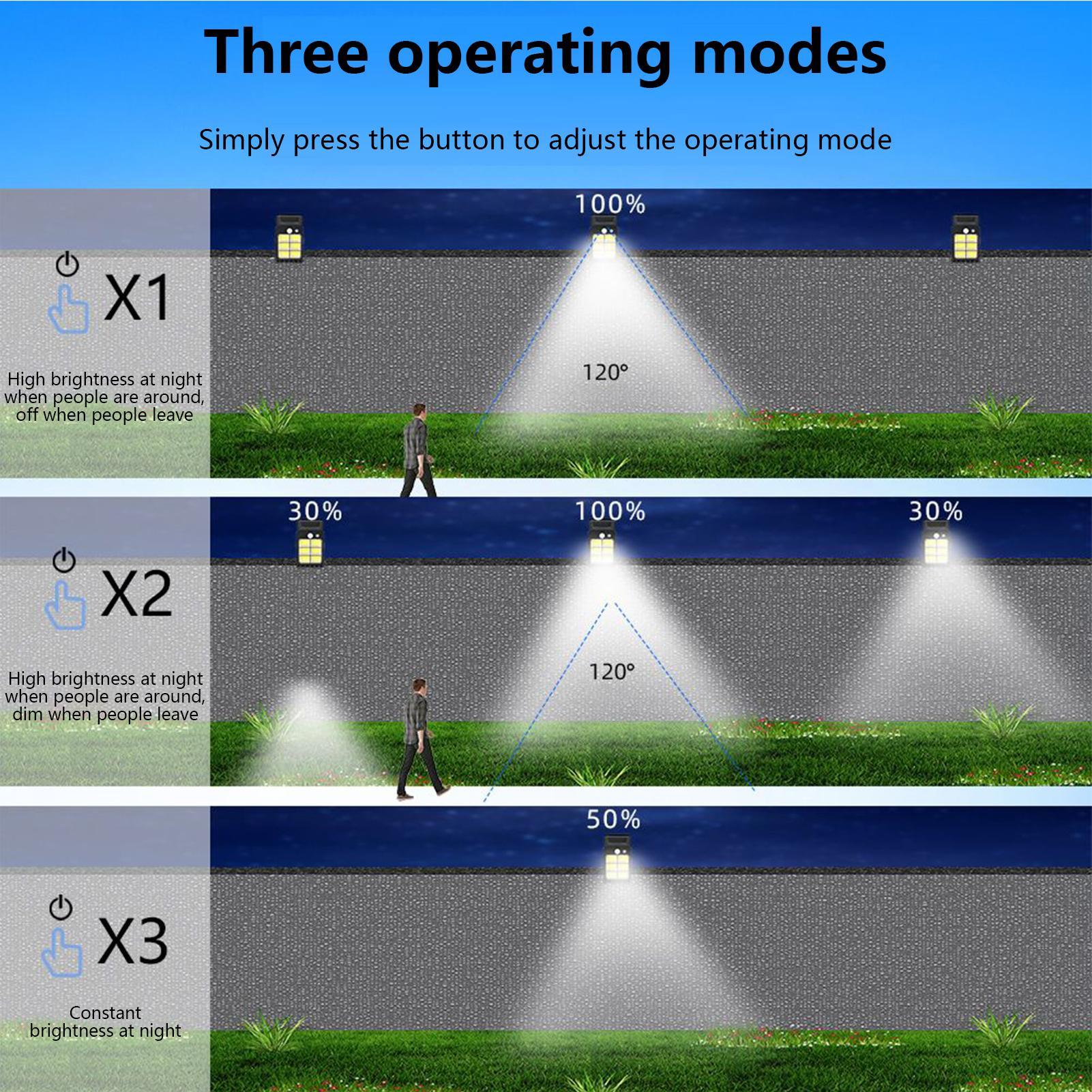 Smart Garden Led Lights - Luces solares con Clip para exteriores,