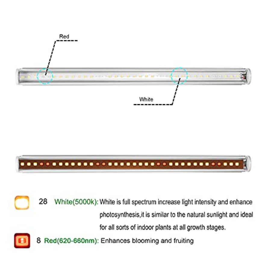 Barras de Luz LED para Plantas - Plant Grow Light Full Spectrum reseña y precio