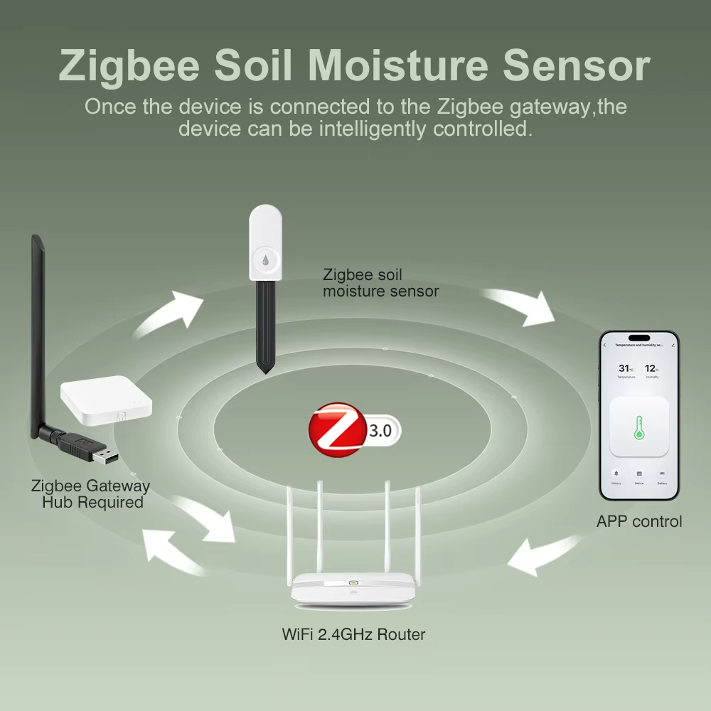 Medidor de Suelo Zigbee Multif - Smart Garden Devices reseña y precio