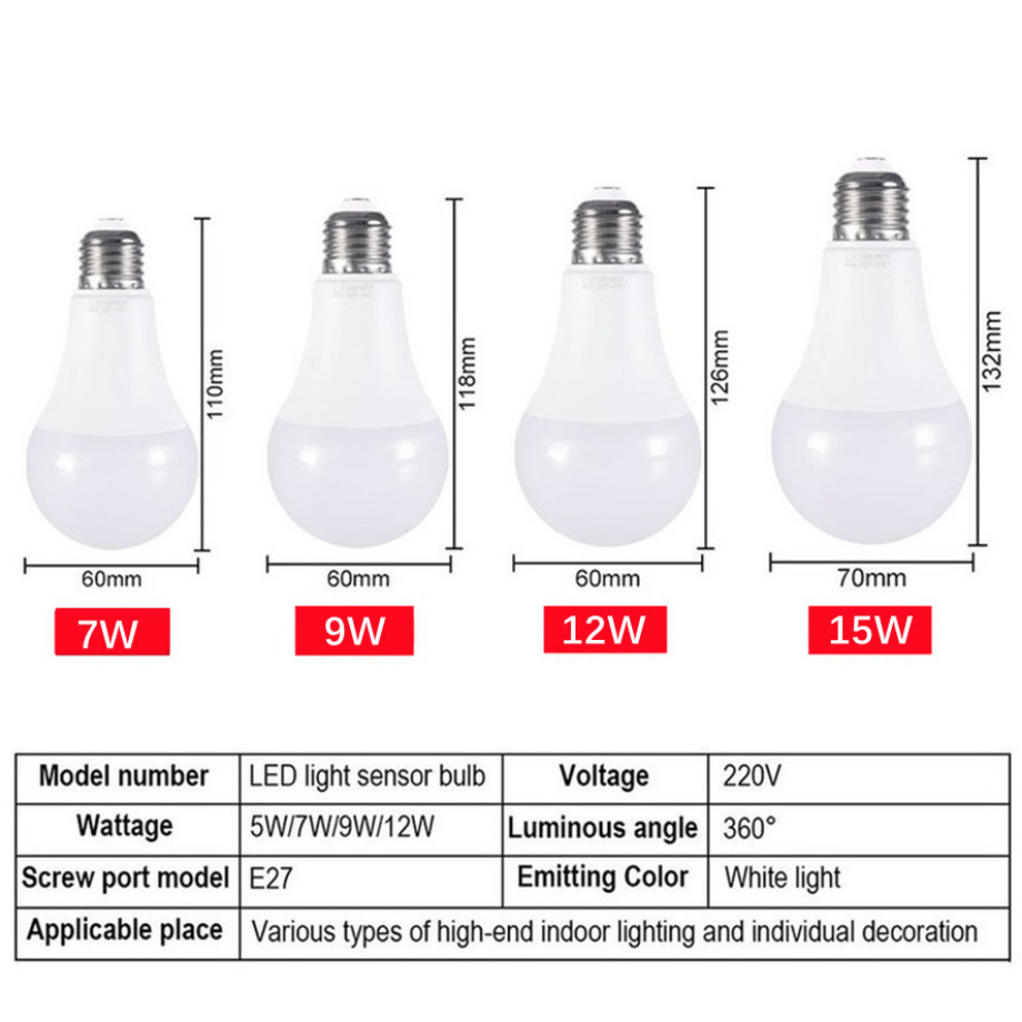 YzzKoo-bombilla LED E27 con se - Smart Garden Led Lights reseña y precio