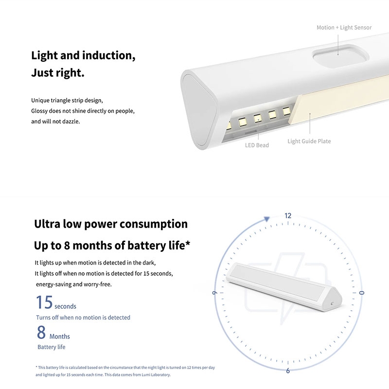 Luz nocturna de inducción LED  - Smart Garden Xiaomi reseña y precio