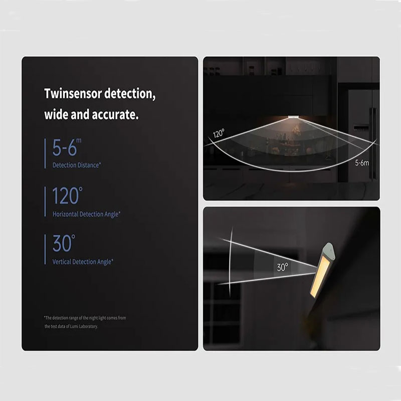 Luz nocturna de inducción LED  - Smart Garden Xiaomi reseña y precio