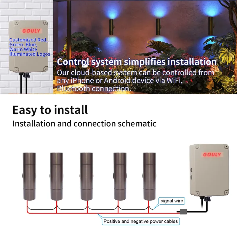 Lámpara de Pared LED para Exte - Smart Garden Led Lights reseña y precio