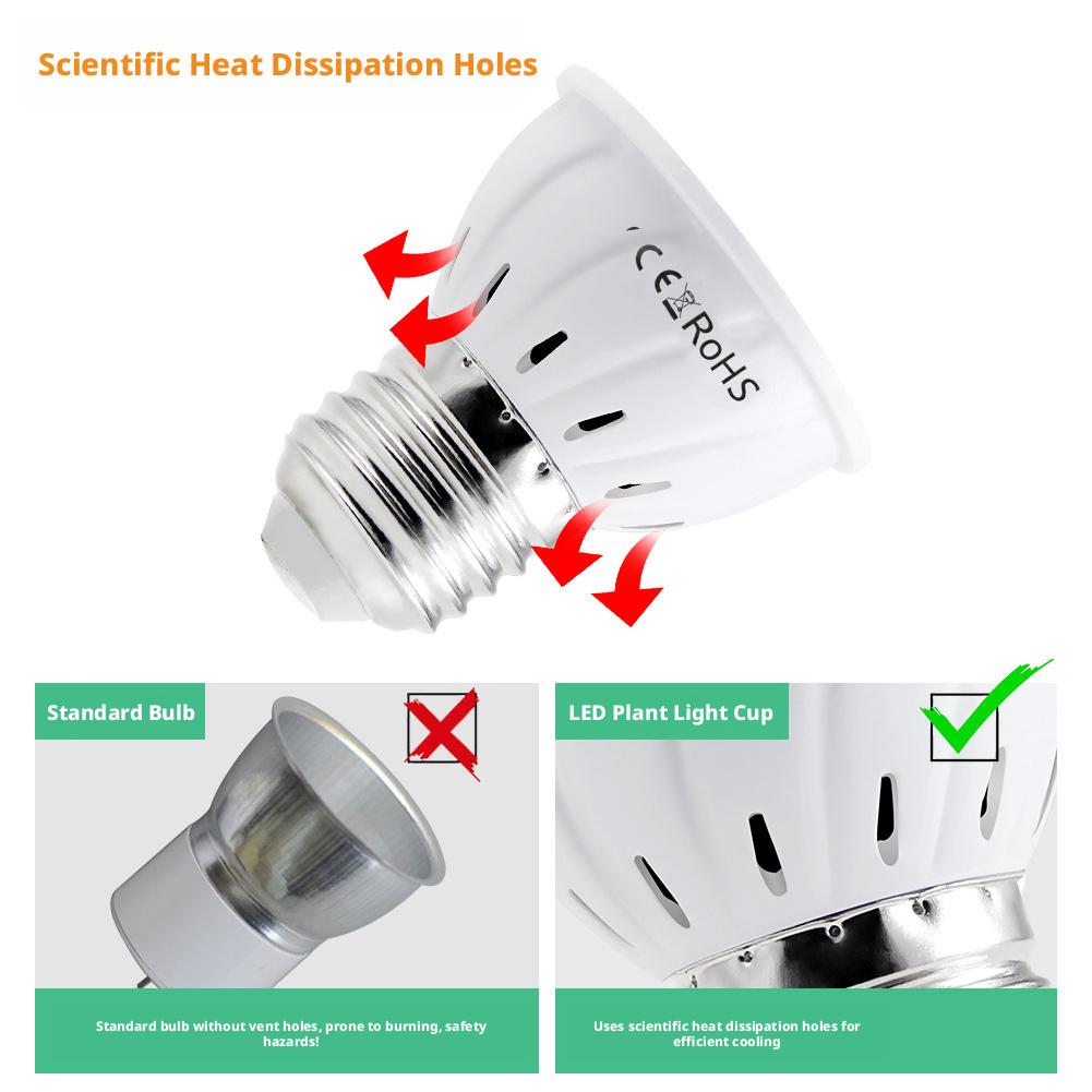 Bombilla LED de Cultivo E27 60 - Plant Grow Light Full Spectrum reseña y precio
