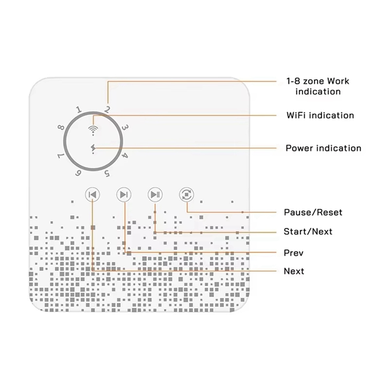 Controlador de Riego Inteligen - Smart Garden Devices reseña y precio
