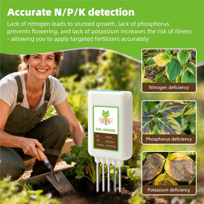 Medidor de Humedad, Temperatur - Smart Garden Devices reseña y precio