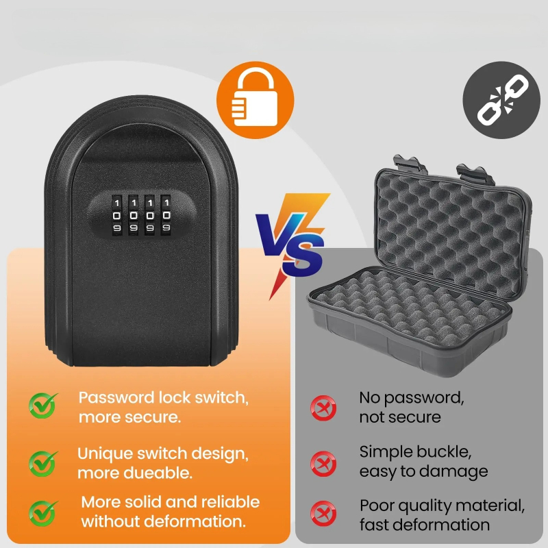 Caja Magnética para Guardar Ll - Smart Garden Gate Lock reseña y precio